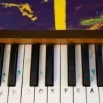 Teclado educación